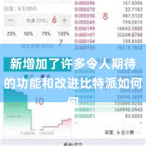 新增加了许多令人期待的功能和改进比特派如何