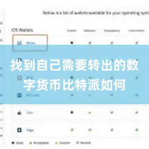 找到自己需要转出的数字货币比特派如何