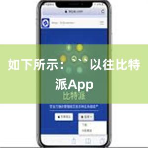 如下所示：```以往比特派App